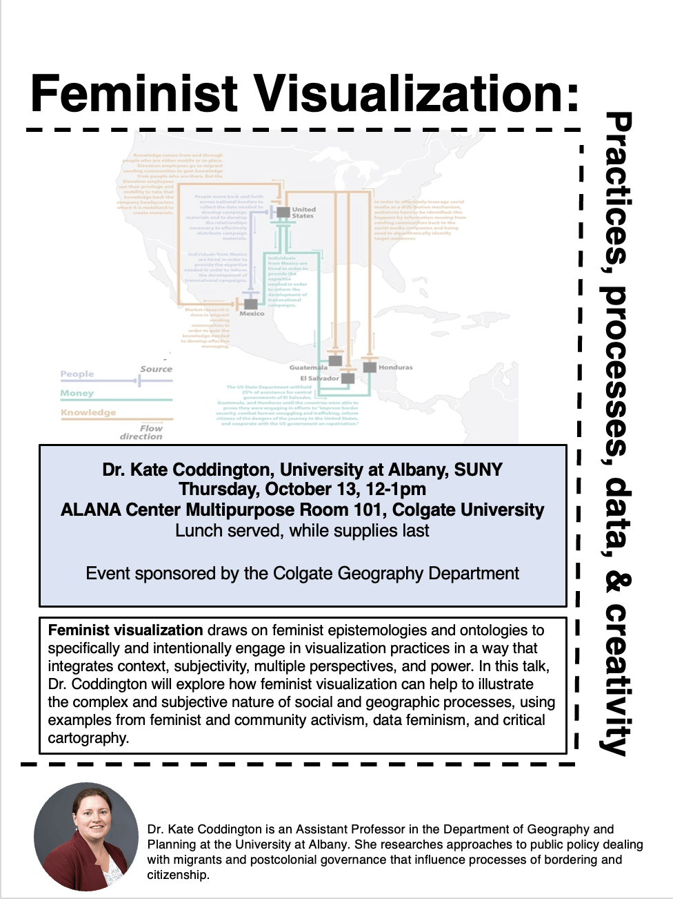 Poster for "Feminist Visualization: Practices, Processes, Data, and Creativity