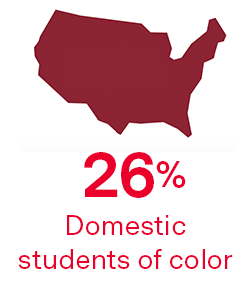 26% domestic students of color